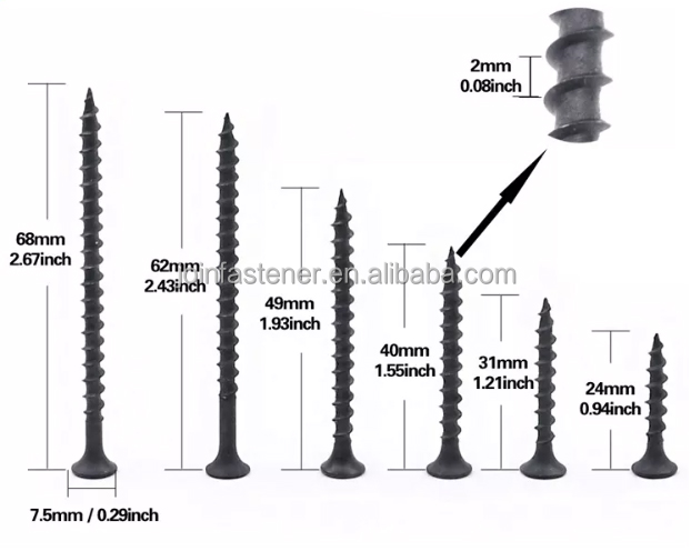 Drywall screw 